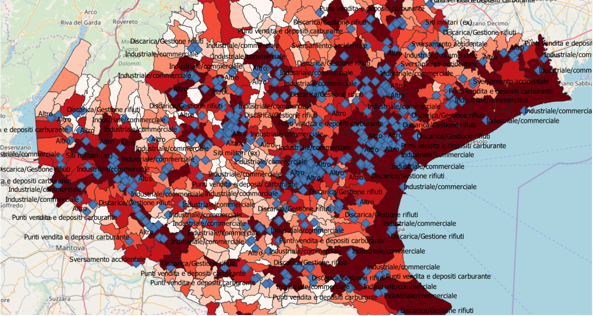 Social Health Data Analysis